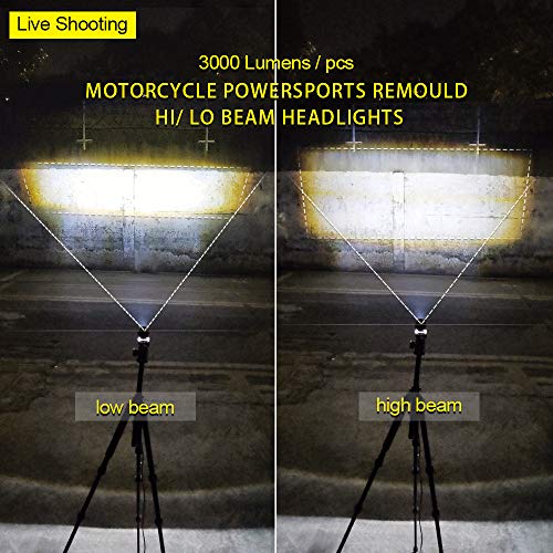 Led Driving Light for Motorcycle, High Low Beam Function 1.3'' Fog Lights Aux Light for Motorcycle e-Bike ATV UTV, 12/24V, 30W, 6000 Lumens 2 pcs (White Light)