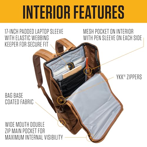 Carhartt 21L Top-Load Backpack, Durable Water Resistant Coated Canvas Base W/ 17" Laptop Sleeve, Port - color: Port