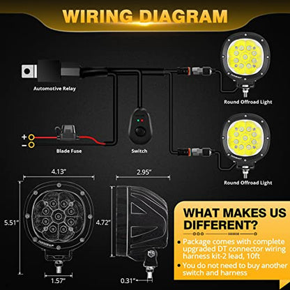 Auxbeam P4 Series 4 Inch 90W Round LED Offroad Lights, Spot Beam LED Pods Off-Road Spotlights, 4x4 4WD Driving Light Bar A-Pillar Bumper Grille Hood Mount, Pair - color: P4 Series White Offroad Lights