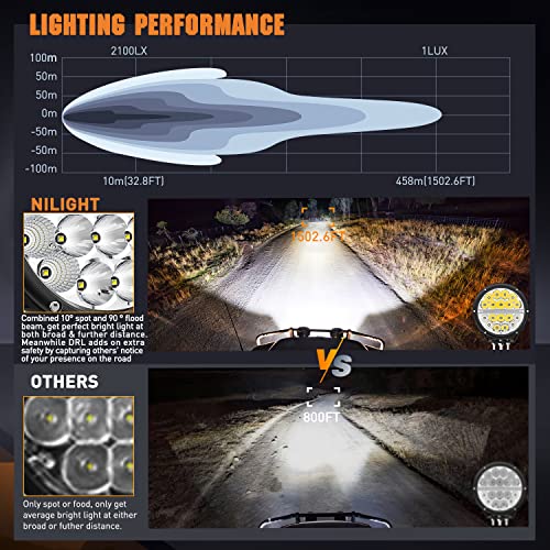 Nilight 7 Inch Round LED Offroad Driving Lights with DRL 2 PCS 90W 9850LM IP68 Spot Flood Combo Work Light w/ 12AWG DT Connector Wiring Harness Kit for 4x4 Truck ATV UTV SUV - color: 2Pcs 90w 7Inch white DRL Light Kit