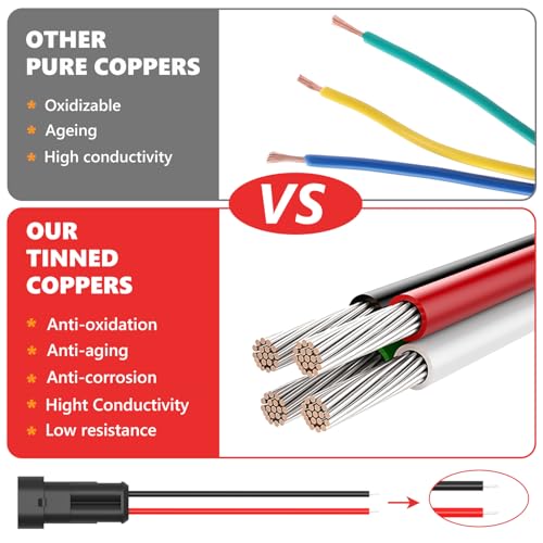 2 Pin Waterproof Electrical Wire Connectors 10 Pack Weather Pack Connectors Kit 20AWG Male and Female Automotive Wire Connectors for Car Truck Motorcycle Boat Auto Wiring - size: 2pin-10Pack