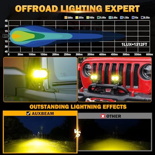 Auxbeam LED Amber Fog Light, 4Inch 60W Led Driving Offroad Lights Pod Super Bright with Wiring Harness Kit Yellow Flood Beam Pod Light for Truck SUV ATV UTV Jeep Wrangler Motorcycle - color: Amber Flood Beam (ZD000711)