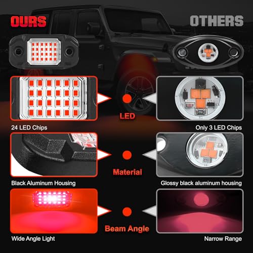4 Pods Red Rock Lights 24 LEDs Chips Waterproof Neon Trail Rig Lamp Underglow Lights for Car Truck Motorcycle SUV ATV UTV (Red) - color: Red