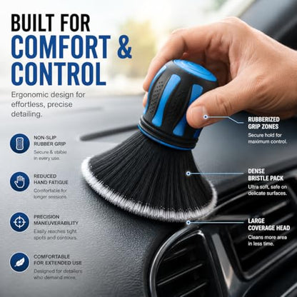 Hi-Tech Ultra Soft Detailing Brush – Scratch-Free Interior & Exterior Cleaning Tool with Gentle Bristles – Ergonomic Rubber Grip for Dashboards, Screens, Trim, Emblems & Auto Detailing