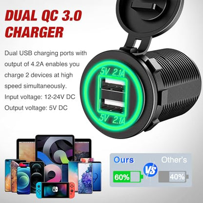 Nilight 4 in 1 ON Off Charger Panel Dual USB Power Outlet Green LED Voltmeter and Cigarette Lighter Outlet LED Lighted On-Off Rocker Toggle Switch for Truck Car Marine Boats RV - color: Green