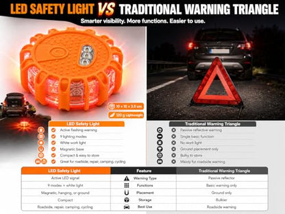 Huyumpxy LED Road Flares Emergency Lights, 9 Flashing Modes Roadside Safety Warning Light with Magnetic Base & Built-in Hook, Battery Powered Safety Beacon for Car, Truck, Motorcycle, Camping, 1 Pack