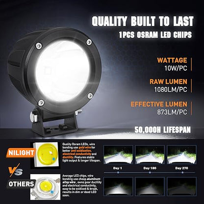 Nilight LED Light Pods 2 PCS 3" Flood Round Offroad Fog Driving Auxiliary Lights 1080LM Built-in EMC w/18AWG DT Wiring Harness Kit for Motorcycle SUV ATV Truck Boat - color: White Led Pods 2Pcs +Wiring Harness