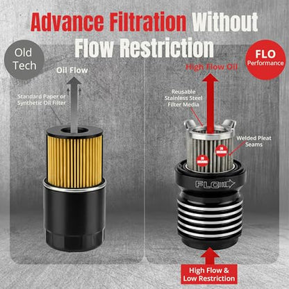 PC Racing FLO Reusable Spin-On Oil Filter PCS4B – “Black Anodized Fins, High-Flow Filter for Harley Touring, Street Glide, Road Glide, Road King, Bagger, Twin Cam & Milwaukee-Eight Engines - style: Black Anodized Fins