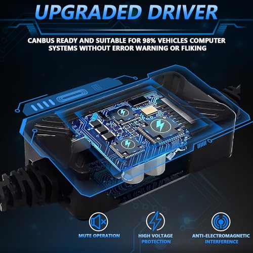 MONDEVIEW LED Motorcycle Auxiliary Light Kit, 5 Modes, Spot Driving Lights, Compatible with Tractor Truck ATV UTV SUV Boat, 2 PCS，Blue - color: Blue