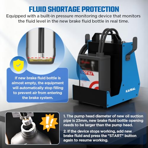 Brake Bleeder Kit Automatic 7~36PSI Electric Brake Fluid Bleeder 1.6L/min Flow Airless Vacuum Filling, Adjustable Brake Pressure Bleeder Pump with 3 Master Cylinder Adapter, Fluid Shortage Protection