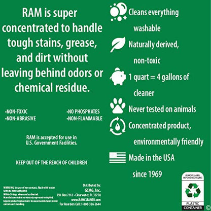 RAM All Purpose Cleaner Concentrate - Starter Kit