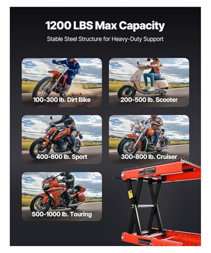 Motorcycle Lift 1200lbs - Scissor Jack, Wide Deck, 4.1-15in Height, Heavy Duty Steel - ATV, Dirt Bike Repair Stand