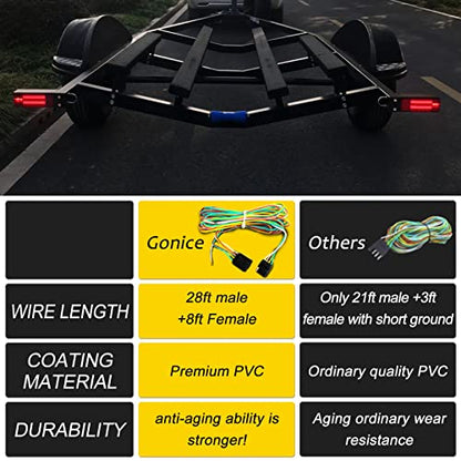 Gonice 36Ft 4 Wire 4-Flat Trailer Light Wiring Harness Extension Kit, 4-Way Plug 4 Pin Male & Female Extension Connector, Trailer Wiring Harness with 18 Gauge White Ground Wire - size: 36FT