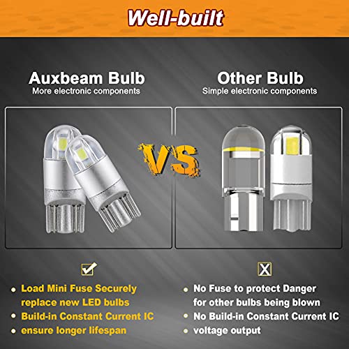 Auxbeam 194 LED Bulb, 168 T10 W5W Bulbs 6000K White, 3030 Chips T10 2825 Replacement Bulb for License Plate Lights, Dome Map Light, Courtesy Light Bulbs (2 PCS) - color: White, size: 2 Pack