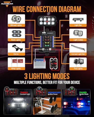 Auxbeam 8 Gang Switch Panel RB80 Toggle Momentary Pulsed RGB Dimmable Switch Panel Multifunction Panel Two Sided Output Marine Switch Panel IP65 Waterproof for Car Boat RV, 3 Years Warranty - size: 8 Gang (Both-Sided Output), style: RGB (Without APP)