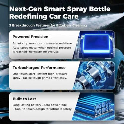 Electric Foam Sprayer,2L Portable Rechargeable Cordless Pressurized Spray Foam Cannon, Easy Clean & Acid Resistant for Car Wash Detailing Garden Black (Electric Foam Sprayer 1.0) - size: Electric Foam Sprayer 1.0