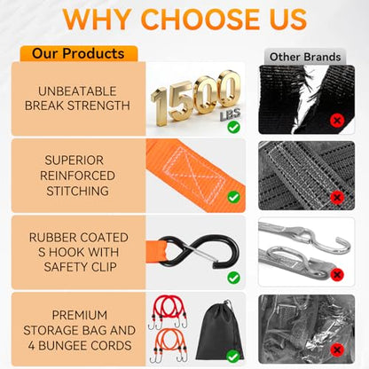 Tie Down Straps Ratchet Set, Ratchet Straps Heavy Duty 1500 LBS Break Strength Tie Downs, Ratchet Straps with S Hooks & Safety Clips, Soft Loops & Storage Bag for Motorcycle Trailer UTV Cargo