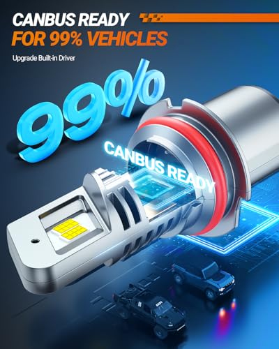 SEALIGHT 9004/HB1 Bulbs Hi/Low Beam, 900% Super Brighter, 1:1 Size Fog Bulbs, 6500K Cool White, 60000Hrs Long Service Life with Cooling Fan, 3MIN Play and Plug, Pack of 2 - size: 9004/HB1