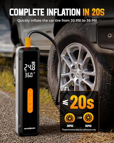 NEVERLAND Tire Inflator Portable Air Compressor - with 20000mAh Battery, 150 PSI Air Pump For Car Tires, 12V DC Electric Bike Tire Pump with Pressure Gauge LED Light for Car, Bicycle, Motorcycle, Ball