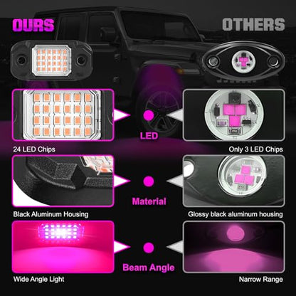 4 Pods Purple Rock Lights 24 LEDs Chips Waterproof Neon Trail Rig Lamp Underglow Light for Car Truck Motorcycle SUV ATV UTV - color: Purple