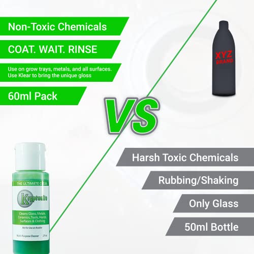 KLEAR Kryptonite Multipurpose Glass Cleaner | Powerful Cleaning Combo of 5 in 1 | Glass Friendly & Alcohol-Free Glass Cleaner| Coat, Relax, Rinse | 2 oz 1 Pack