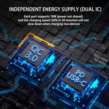 Cliff Top Motorcycle DIN Hella USB Charger 36W PD USB C and QC 3.0 Compatible with BMW Triumph Tiger Ducati Motorcycle (Straight)
