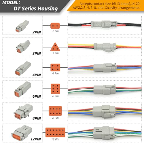 216 PCS DT Connector Kit with Ratcheting Wire Crimper for Deutsch Connector, 2 3 4 6 8 12 Pin Connectors Automotive Electrical Connectors With Size 16 Stamped Contacts & Accessories