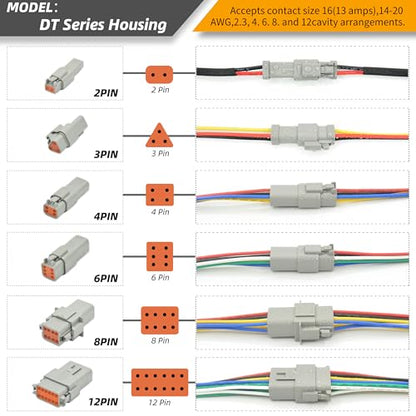 216 PCS DT Connector Kit with Ratcheting Wire Crimper for Deutsch Connector, 2 3 4 6 8 12 Pin Connectors Automotive Electrical Connectors With Size 16 Stamped Contacts & Accessories