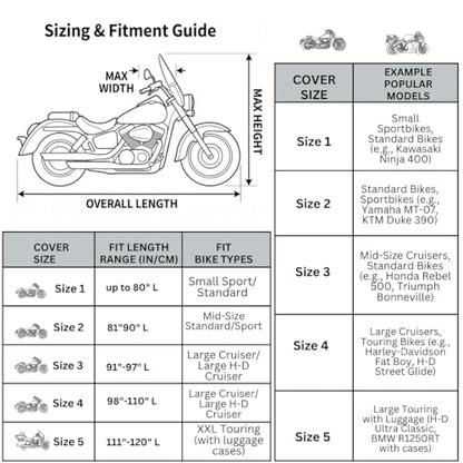 SavvyCraft Supreme Motorcycle Storage Cover, 5-Layer Waterproof UV Resistant Protection, Fleece Lined Indoor Outdoor Cover with Vent, Adjustable Straps & Grommets for Sports Bike Fit up to 90" L - size: Fits up to 90"L