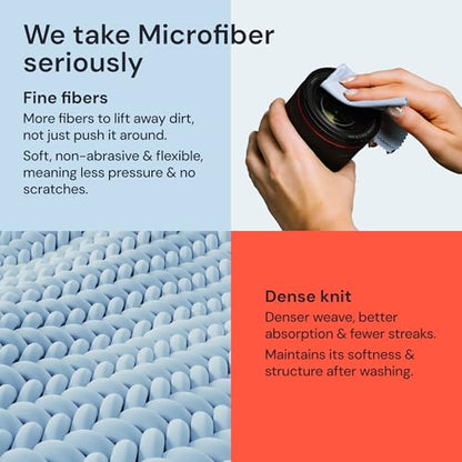 Elite Tech Gear Large Microfiber Cleaning Cloth Kit - 2-pc 12" x 12", Black Glasses Cleaning Cloth for TV Screens and Lenses - 3-pc Lens Cleaner Sprays - color: Black, size: Kit (Pack of 2)