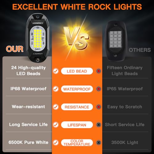 White Rock Lights,LEDMIRCY R6 LED Pure White Rock Lights 12PCS with Rocker Switch Wire Harness Kit for Trucks UTV Off Road Boat ATV Luces para Carro Super Bright High Power Light Waterproof Shockproof