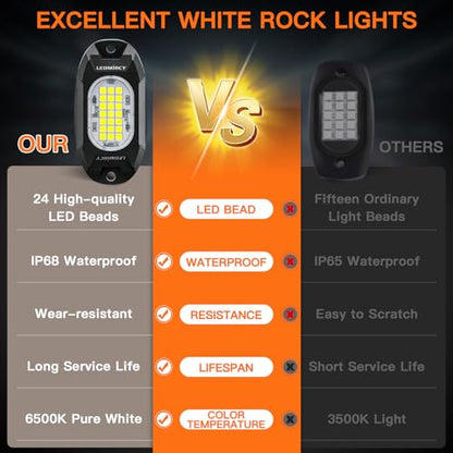 White Rock Lights,LEDMIRCY R6 LED Pure White Rock Lights 12PCS with Rocker Switch Wire Harness Kit for Trucks UTV Off Road Boat ATV Luces para Carro Super Bright High Power Light Waterproof Shockproof