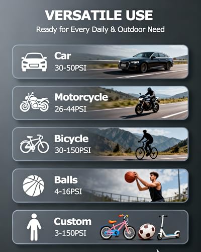 Tire Inflator Portable Air Compressor, 150PSI Dual Power - 4000mAh & 12V DC, Cordless Mini Bike Pump with Digital Dual Values Display/LED Light, tire Air Pump for Car Tires, Bike, Motorcycle, Bicycle