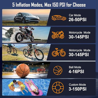 Tire Inflator Portable Air Compressor Heavy Duty 150PSI Faster Inflation Power Bank with Digital Gauge Pre-Set Auto Shut-Off LED flashing Lights Cordless Air Pump for Car Motorcycle, Bike, Balls