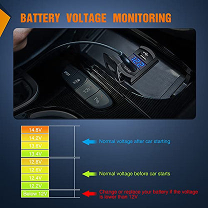 Nilight Rocker Switch Style Dual USB Outlet LED Voltmeter Quick Connector 12V Car Replacement with Inline Fuse for Boats RVs Trucks Cars - color: Dual USB Voltmeter Blue