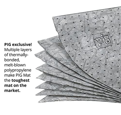 PIG Absorbent Mat Roll in a Dispenser Box by | 15" x 150' Oil Absorbent Mat Roll | All Purpose Absorbent Mat | Lightweight | MAT141