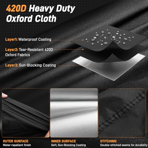 Outdoor Waterproof Motorcycle Cover 420D Oxford with Side Top Box Compatible with Harley Davidson Touring Ultra Limited Street Glide Road Glide Electra Glide (116" x 47" x 53") (Gray) - color: Gray