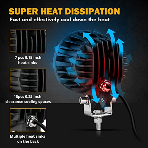 Auxbeam 4 Inch 72W Round Offroad Lights, 2PCS 7200LM LED Driving Pod Spot Lights White Beam with Wiring Harness Fit for Jeep Vehicle Truck SVU Motorcycle UTV - color: White Beam