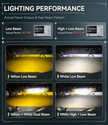 Motorcycle LED Auxiliary Lights, 7 Modes White/Amber Fog Driving Spotlights with Wiring Harness, ACC Control, High Beam Linkage, and 360° Mount Brackets for Motorcycle ATV UTV Truck, 2Pcs - size: 1.6''x2.7''