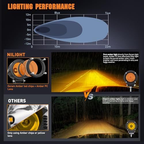 Nilight Amber LED Light Pods 2 PCS 3" Flood Round Offroad Driving Auxiliary Fog Lights Built-in EMC w/18AWG DT Wiring Harness Kit for Motorcycle SUV ATV Truck Boat - color: Amber Led Pods 2Pcs +Wiring Harness