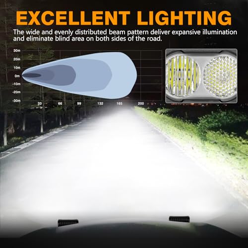 Muto-Beam LED Pods, 2PCS 3Inch LED Driving Light 40W Driving Combo Lighting Cubes Backup Pods Auxiliary Light Off Road Lights Ditch Lights for Truck ATV UTV Motorcycle SUV Jeep Dirt Bike - size: Driving Combo