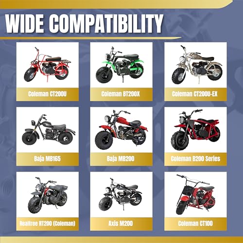 Upgraded Aluminum Mini Bike Clutch Cover Chain Guard Easy Disassembly&Lightweight for Predator 212cc 196cc Clone Engines for Coleman CT200U CT200U-EX CT100 BT200X (Red) - size: Standard, style: Red