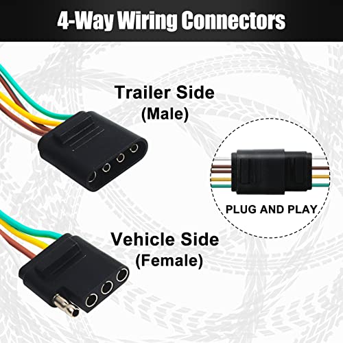 Gonice 36Ft 4 Wire 4-Flat Trailer Light Wiring Harness Extension Kit, 4-Way Plug 4 Pin Male & Female Extension Connector, Trailer Wiring Harness with 18 Gauge White Ground Wire - size: 36FT