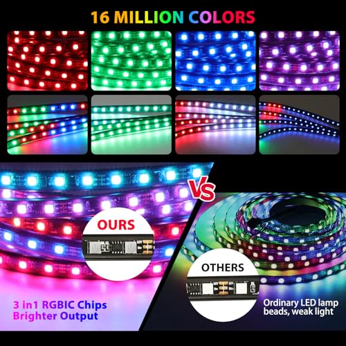 4PCS Golf Cart Underglow LED Light Strip Kit,12-80V,IP65 Waterproof Neon Accent Lighting Kits, Golf Cart Canopy Lights,Glow Neon Underbody Lighting with APP and Remote Control