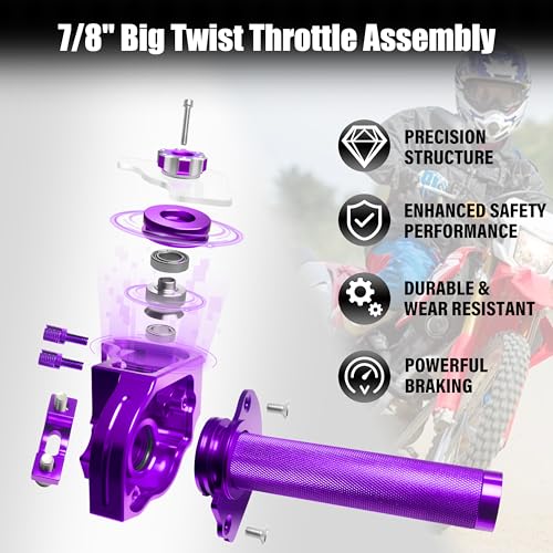 Universal 7/8" Big Twist Throttle Assembly, Dual Push-Pull Cable with Transparent Window for 110-650cc Dirt Pit Bike, Motocross, ATV & Quad, CNC Aluminum Quick Twister Throttle Grip (Purple) - color: Purple