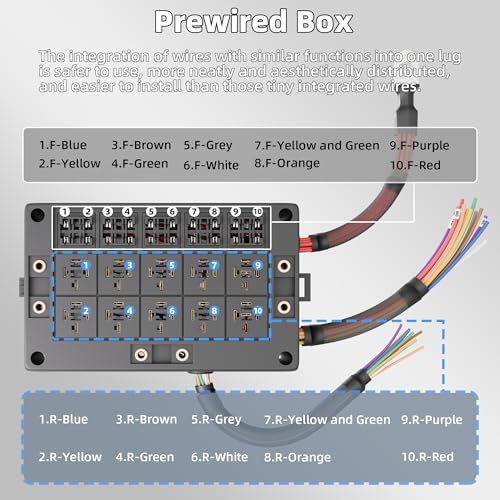 DaierTek Relay Box 12V 10 Way Relay Block and 10 Way ATC/ATO Blade Fuse Panel Pre-Wired Dustproof Fuse Relay Box for Automotive Car Marine Boat - color: Pre-Wired 10 Relay Box