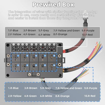 DaierTek Relay Box 12V 10 Way Relay Block and 10 Way ATC/ATO Blade Fuse Panel Pre-Wired Dustproof Fuse Relay Box for Automotive Car Marine Boat - color: Pre-Wired 10 Relay Box