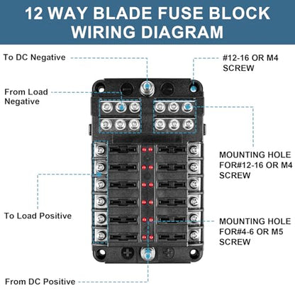 BetyBedy 12 Way Fuse Block, 12V Marine Fuse Box with LED Indicator, Automotive 12-Circuit Blade Fuse Block with Waterproof Cover for RV Motorcycle Boat Vehicle, 24PCS Fuses ＆ Tip Stickers Included - style: 12-Way