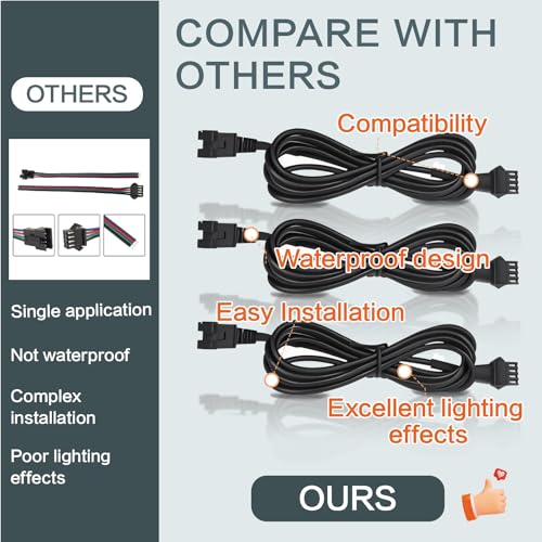 Rock Light Extension Wires 4 Pin and 2-Way Splitters 60 Inch, 8 Pcs | Rectangular Connector Pure Copper Insulated RGB LED Extension Cable for Motorcycle ATV Golf Car Truck Neon Underglow Strip