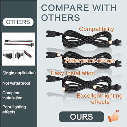 Rock Light Extension Wires 4 Pin and 2-Way Splitters 60 Inch, 8 Pcs | Rectangular Connector Pure Copper Insulated RGB LED Extension Cable for Motorcycle ATV Golf Car Truck Neon Underglow Strip